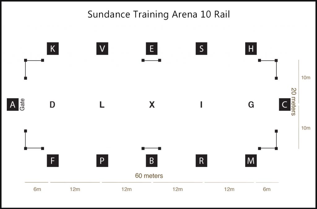 Sundance Trainer Arena Dressage Arenas Arena Supplies